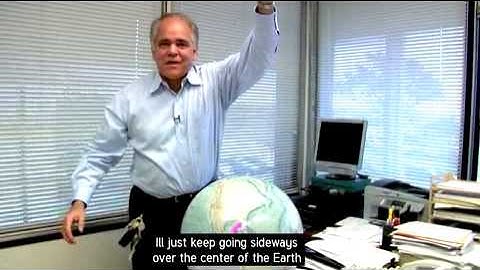 Our World: Gravity in Space