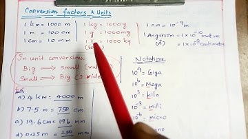 SJCTNC-19CH102-UNITS AND IT