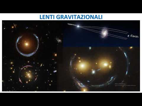 Video: La Lente Gravitazionale Solare Aiuterà A Esaminare In Dettaglio Gli Esopianeti - Visualizzazione Alternativa