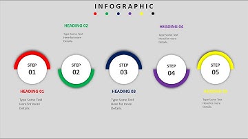 5 Step Circular PowerPoint | Infographic