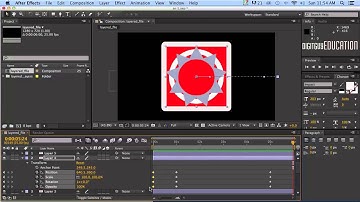 After Effects basics Part 4_2 Multiple Layer Keyframe properties animation
