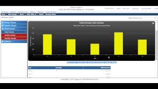 ZK Charts Demo1