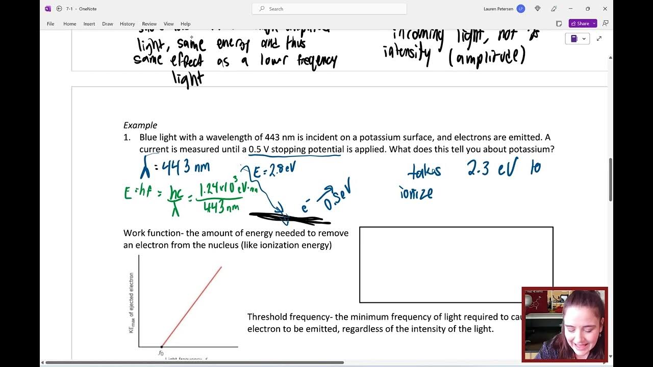 AP Physics 2 Lecture 71 Wave Particle Duality YouTube