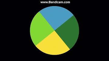 Ignacio herrera countdown 210 to 201 but normal logos