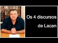 Os 4 discursos de Lacan | Christian Dunker | Falando nIsso 82