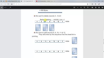 Deletion / Addition fixed length records