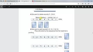 Celebrity Deletion / Addition fixed length records Wealth