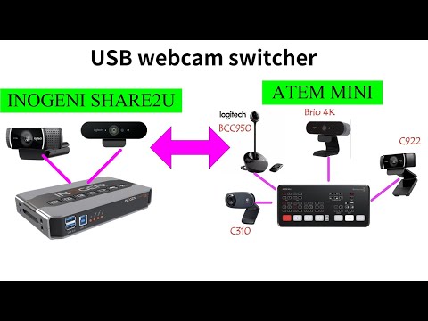 I Finally Conquered /dev/video0! My USB Camera Is WORKING!