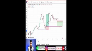 USD/CHF Best scalping big move live market ( Ram official trader )  #liveforex #usdchf #shots