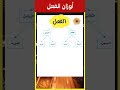 أوزان الفعل الثلاثي و الرباعي المزيد و المجرد تصريف اللغة العربية النحو العربي النحو المجرد