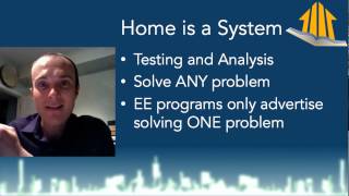 Dark Side of Weatherization: Why The Energy Efficiency Rebate Programs Are Not Helping