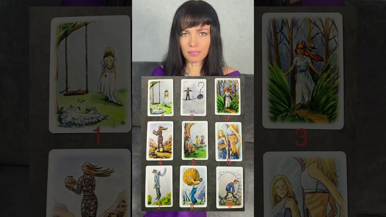 Расшифровка в комментариях в закрепе 