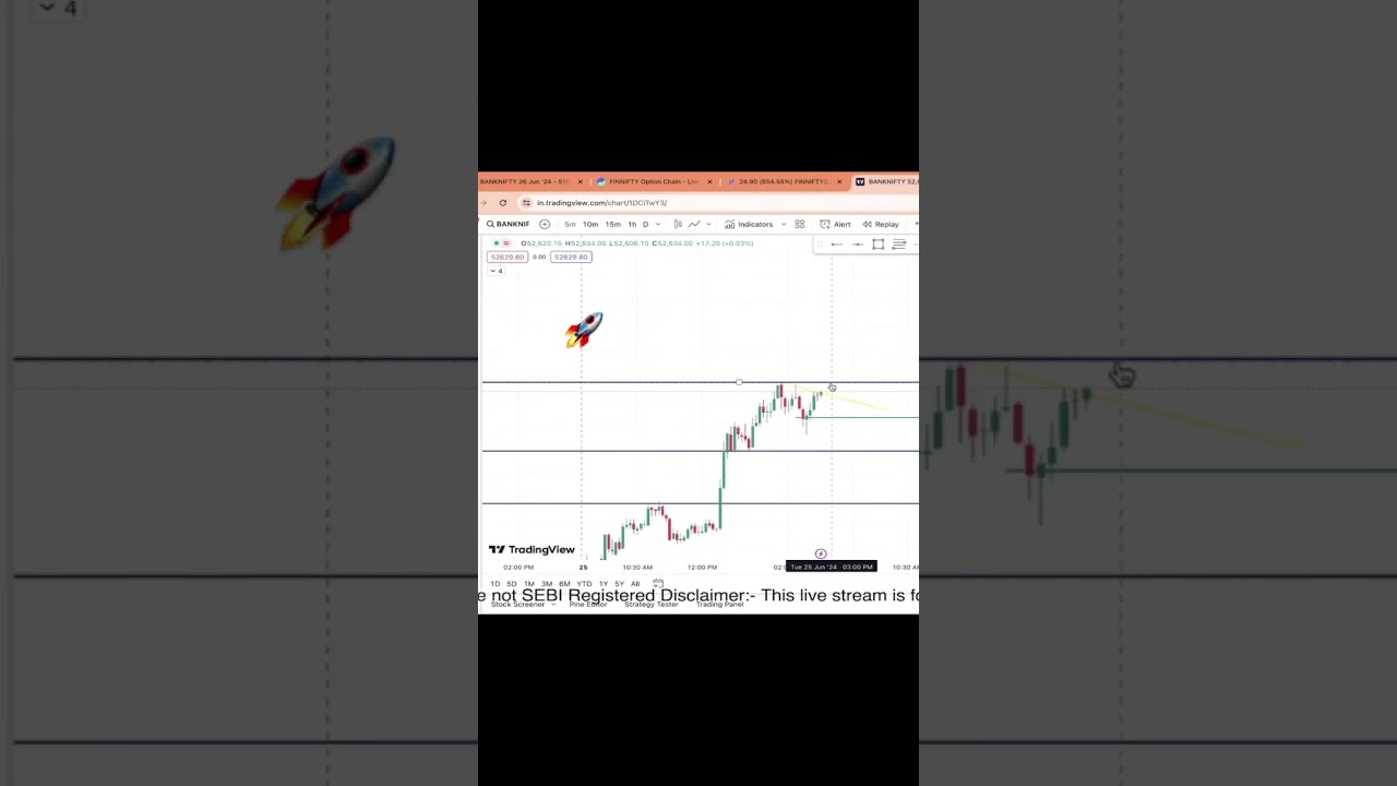 Fast Momentum Trade Captured in live 