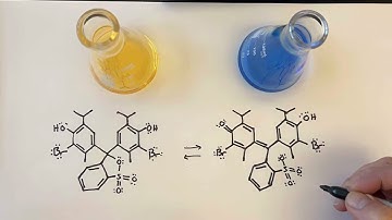 How do Acid-Base Indicators work? 🤔🧪❤️ AP Chemistry Unit 8.5