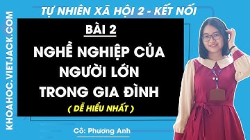 Tự nhiên xã hội lớp 2 Kết nối tri thức Bài 2: Nghề nghiệp của người lớn trong gia đình trang 10, 11
