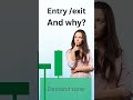 Entry And Exit Strategies Day Trading Learn To Trade Stock 