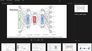 04132018 - Unsupervised Learning: Autoencoders (Part 1)