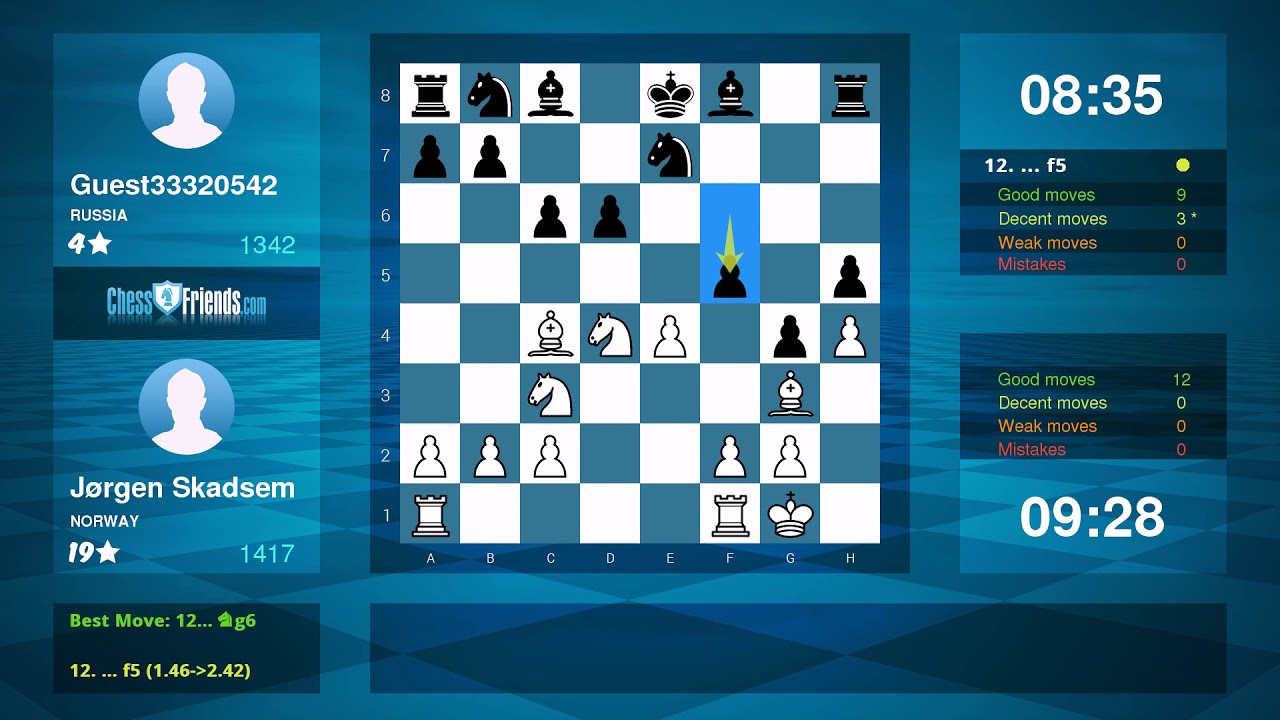 Chess Game Analysis: Jørgen Skadsem - Guest33320542 : 1-0 (By ChessFriends.com)