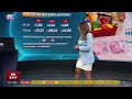 Damla Doğan Tuncel ile 1 Saat | 3 Eylül