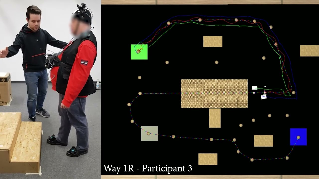Around-the-Head Tactile System for Supporting Micro Navigation of People with Visual Impairments