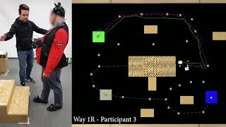 Around-the-Head Tactile System for Supporting Micro Navigation of People with Visual Impairments
