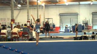 Parker's 1st rotation: Floor Routine Content