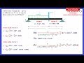 Método de doble integración en vigas paso a paso - Ejercicio 01 (1/2)