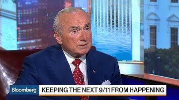 Could 9/11 Have Been Prevented?