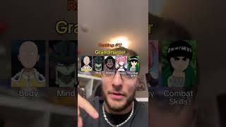 Creating The Strongest Anime Character!