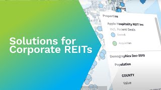 Solutions For Corporate Reits