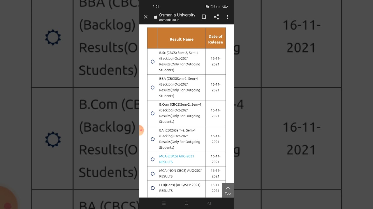 Ou degree Revaluation |OU revaluation|