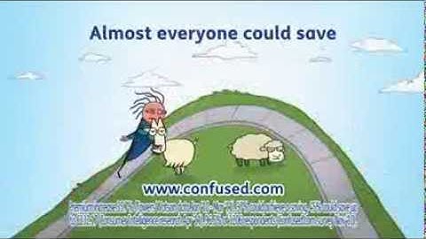 Confused.com - Car Insurance (v3, 2011, UK)