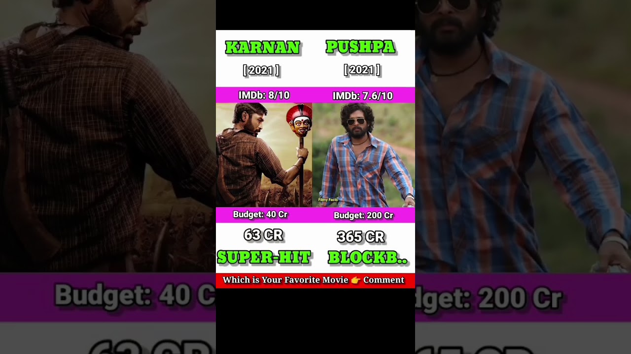 Karnan VS Pushpa||Dhanush VS Allu Arjun movie comparison