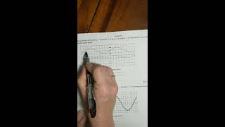 Math 1110 Practice Test 2 - 1-10