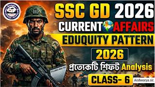 Eduquity pattern Current Affairs 2026 | SSC GD Current Affairs Expected Questions | Part- 6