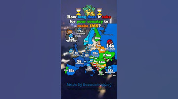 How long does it take for your country to make 1M$?💵⏳ #europe #geography #mapping #countries