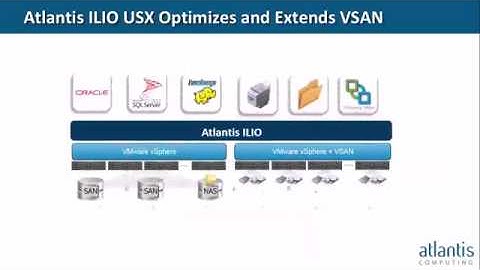 Get More Out of VMware VSAN  Boost Capacity & Performance