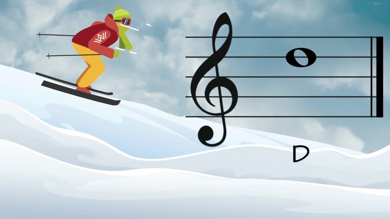 Note Slope || Treble Note Name Practice auf YouTube ansehen Note Slope || Treble Note Name Practice auf YouTube ansehen