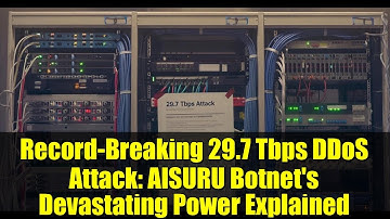 Record-Breaking 29.7 Tbps DDoS Attack: AISURU Botnet