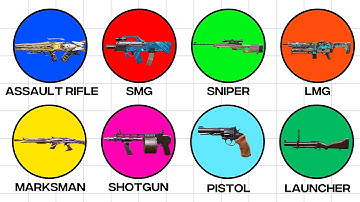 Every COD Mobile Gun Class Explained in 6 Minutes