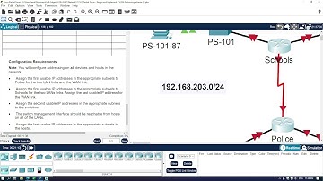 11.10.1 Design and Implement a VLSM Addressing Scheme
