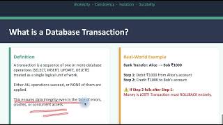 ACID Properties Explained – Database Interview PreparationACID Property Database
