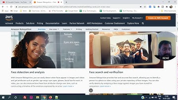 Want to extract data from Image and Video use Amazon Rekognition by AWS