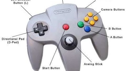 Mini Classics - Nintendo 64 Mapping Tutorial - Non Analog, D Pad Only! Automatic Mappers Overview!