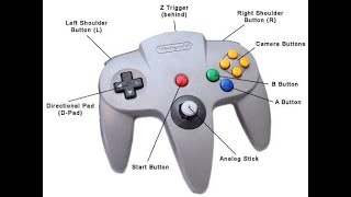 Mini Classics - Nintendo 64 Mapping Tutorial - Non Analog, D Pad Only! Automatic Mappers Overview!