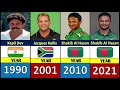 No 1 all rounder in odis at the end of every year from 1990 to 2022  best allrounder