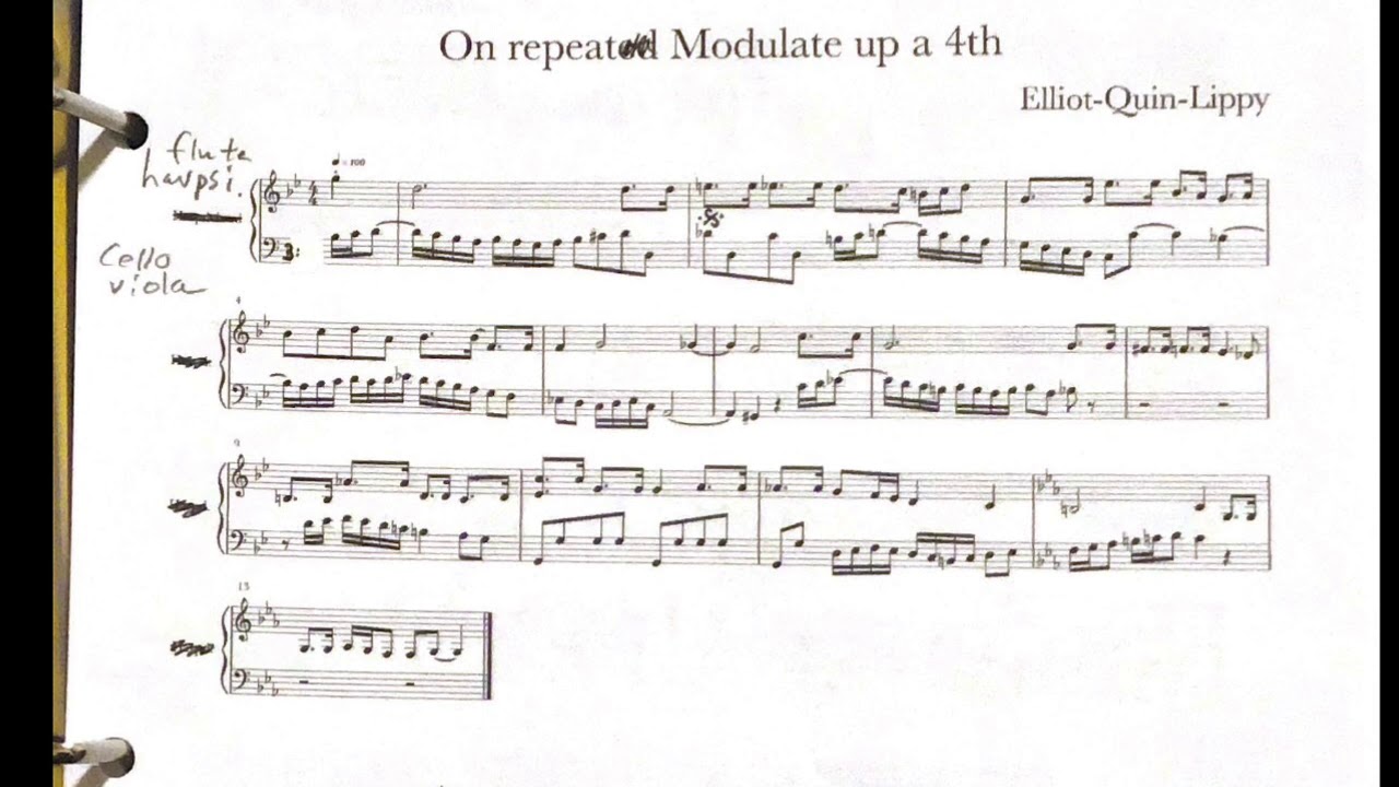 Carfully crafted Clever compositional cannons, captivating conventional contrapuntal genius Op. 220