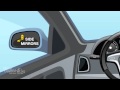 Blind Spot Monitoring System - Quick Guide Animation