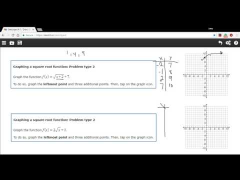 Graphing a square root function   advanced