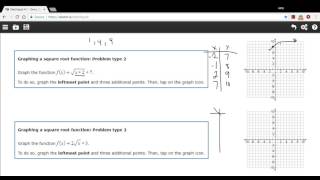 Exclusive Graphing a square root function advanced Profile